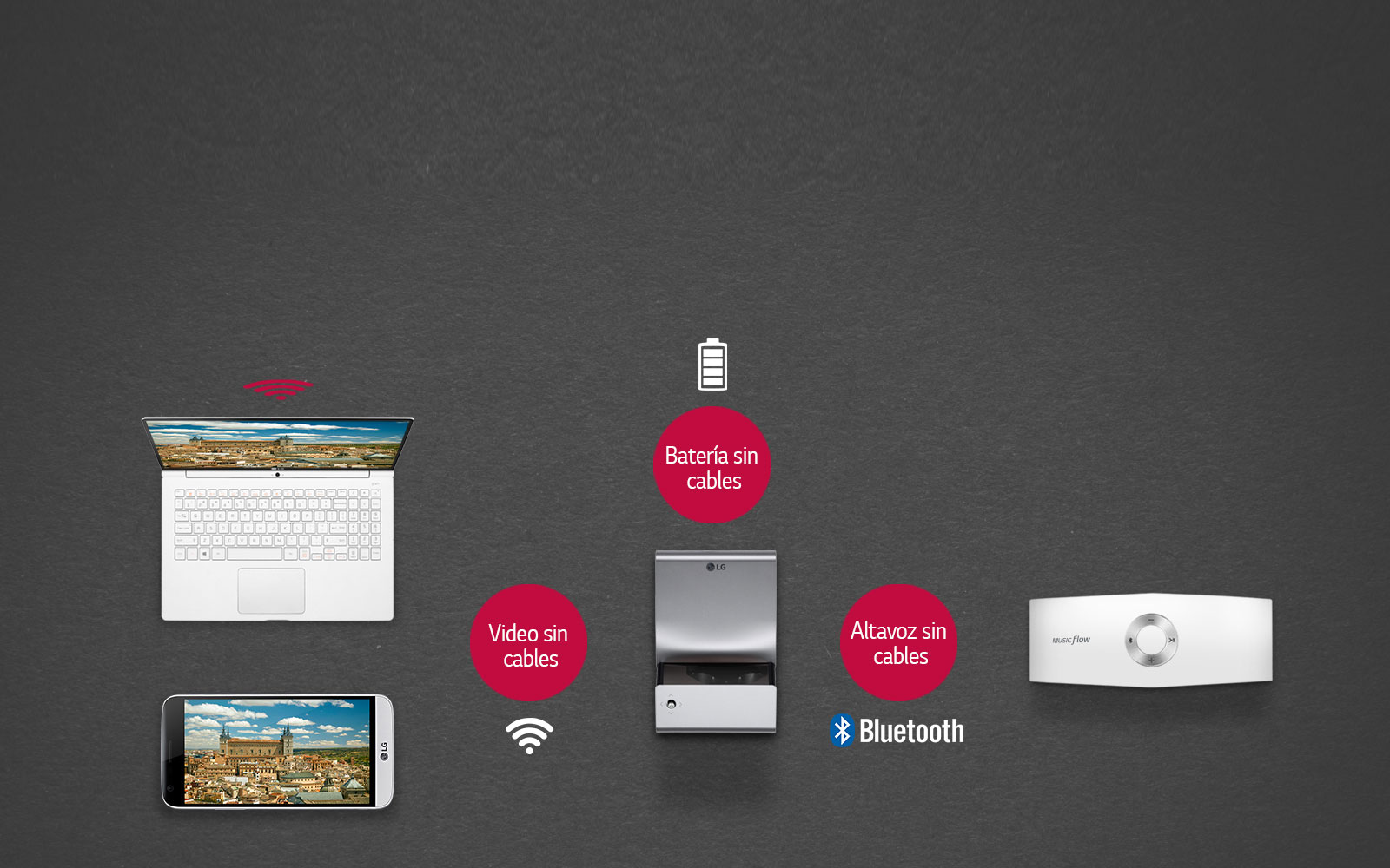 Conecta hasta 3 dispositivos sin cables1